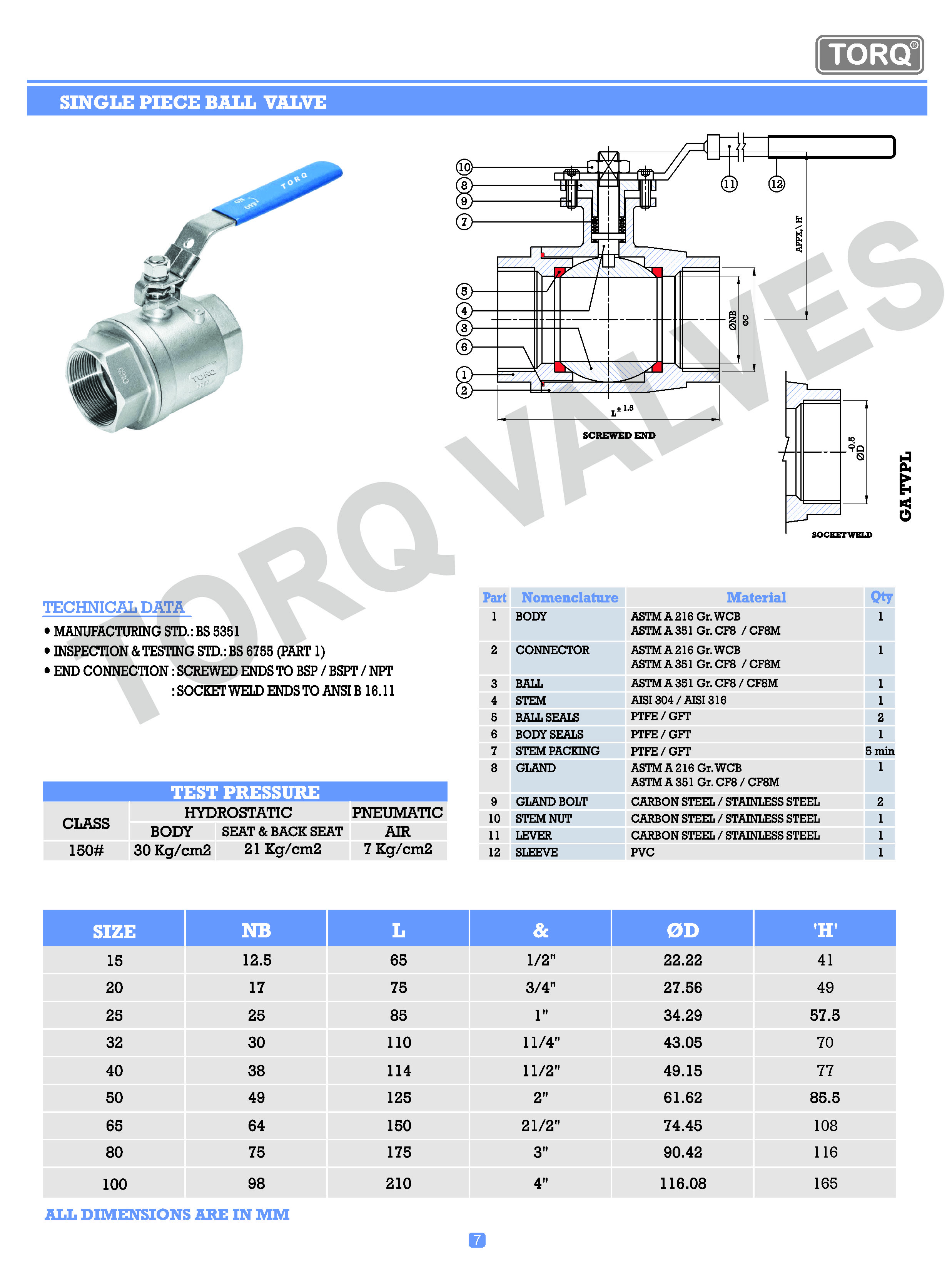 Product Detail